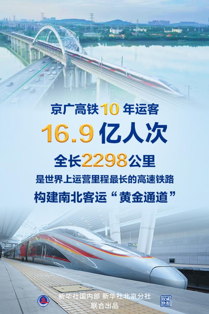 京广高铁10年运客16.9亿人次 构建南北客运“黄金通道”