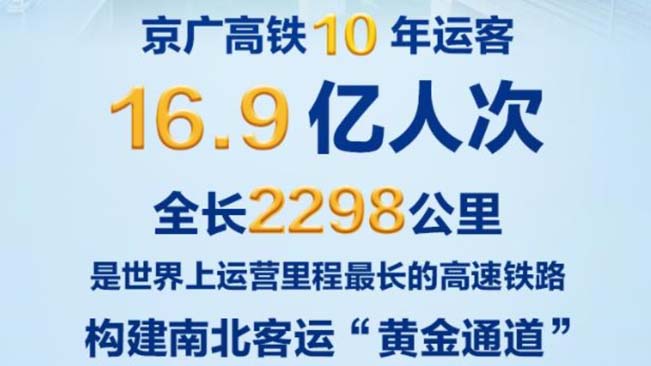京广高铁10年运客16.9亿人次 构建南北客运“黄金通道”